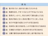 �g��