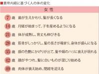 �g��